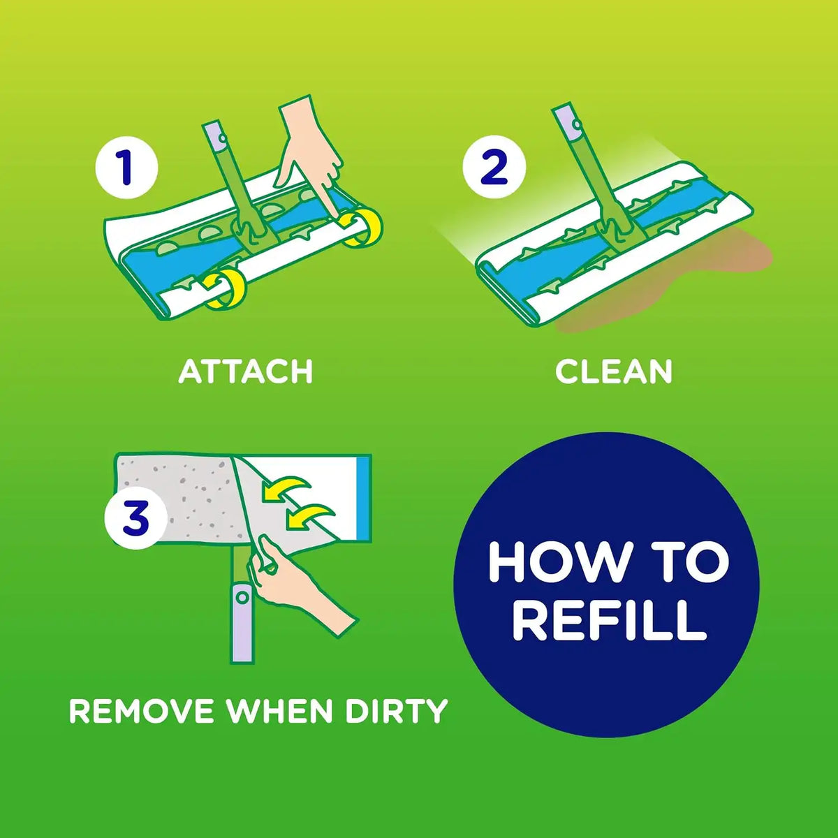 Swiffer Sweeper Heavy Duty Multi-Surface Dry Cloth Refills for Floor Sweeping and Cleaning, 10 count, Pack of 2